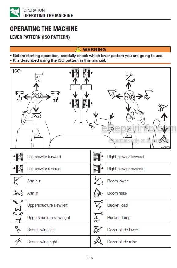 Photo 5 - Takeuchi TB240 Operators Manual Mini Excavator 124000003- 124100002-