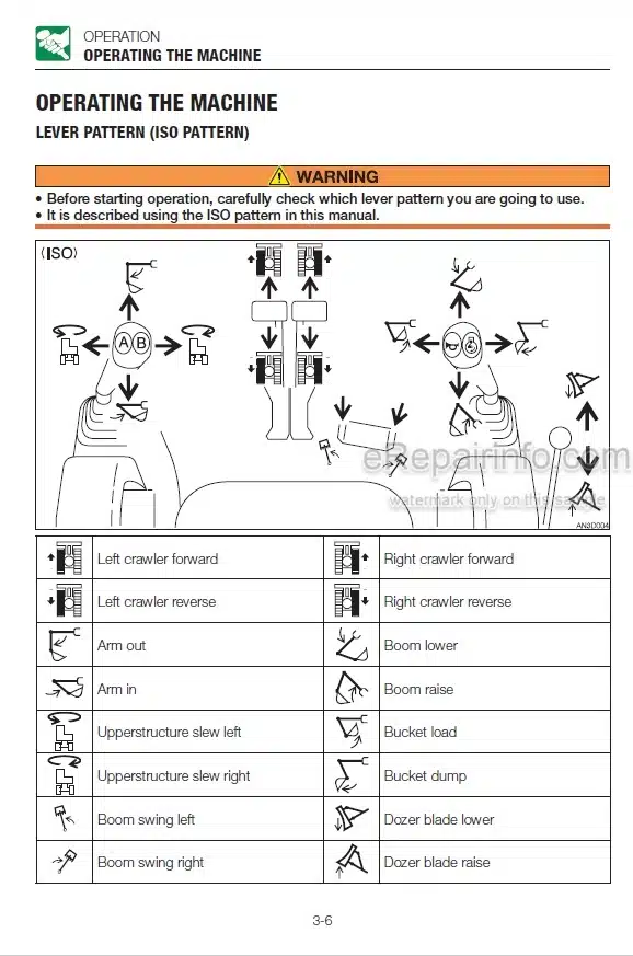 Photo 5 - Takeuchi TB240 Operators Manual Mini Excavator 124000003- 124100002-