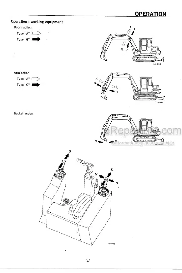 Photo 3 - Takeuchi TB25 Operators Manual Compact Excavator