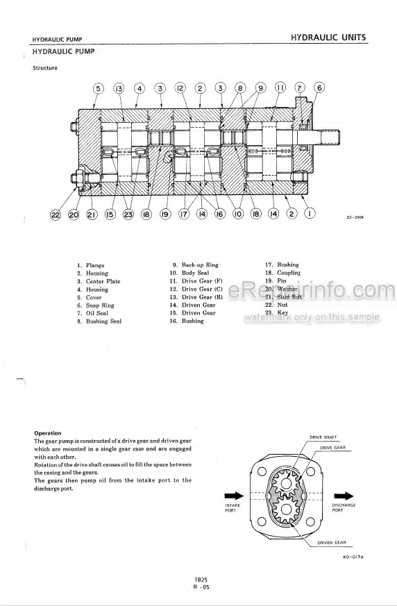 Photo 3 - Takeuchi TB25 Workshop Manual Compact Excavator
