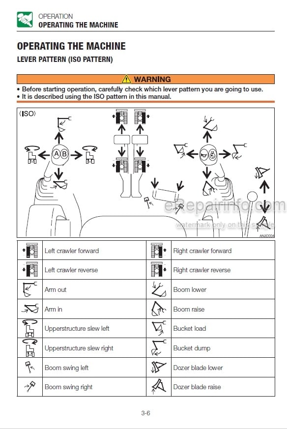 Photo 4 - Takeuchi TB260 Operators Manual Mini Excavator 126000002- 126100003-