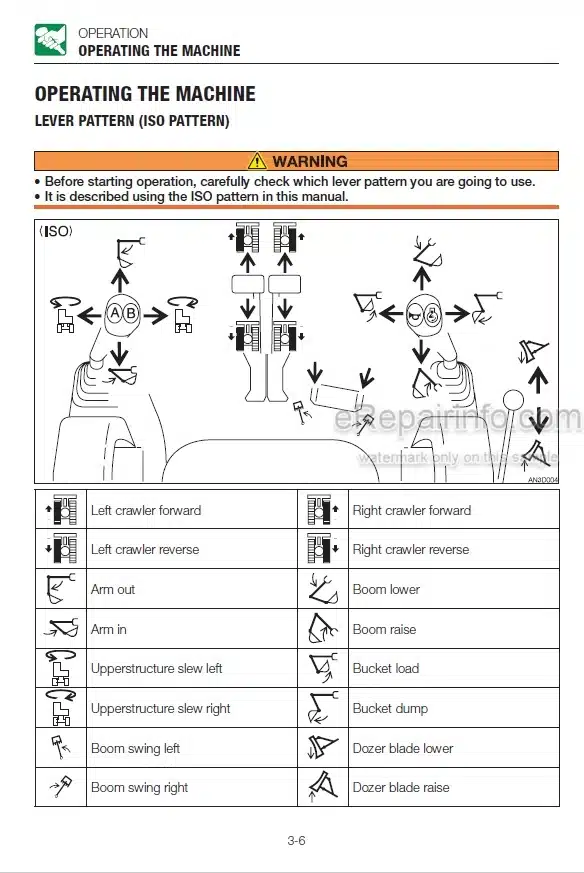 Photo 4 - Takeuchi TB260 Operators Manual Mini Excavator 126000002- 126100003-