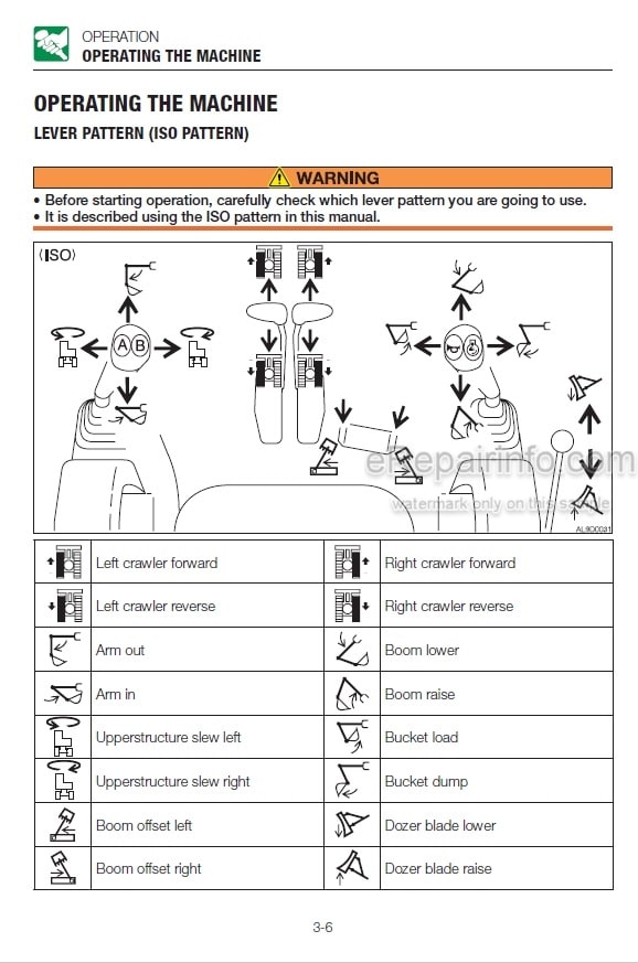 Photo 3 - Takeuchi TB280FR Operators Manual Hydraulic Excavator 178500002-