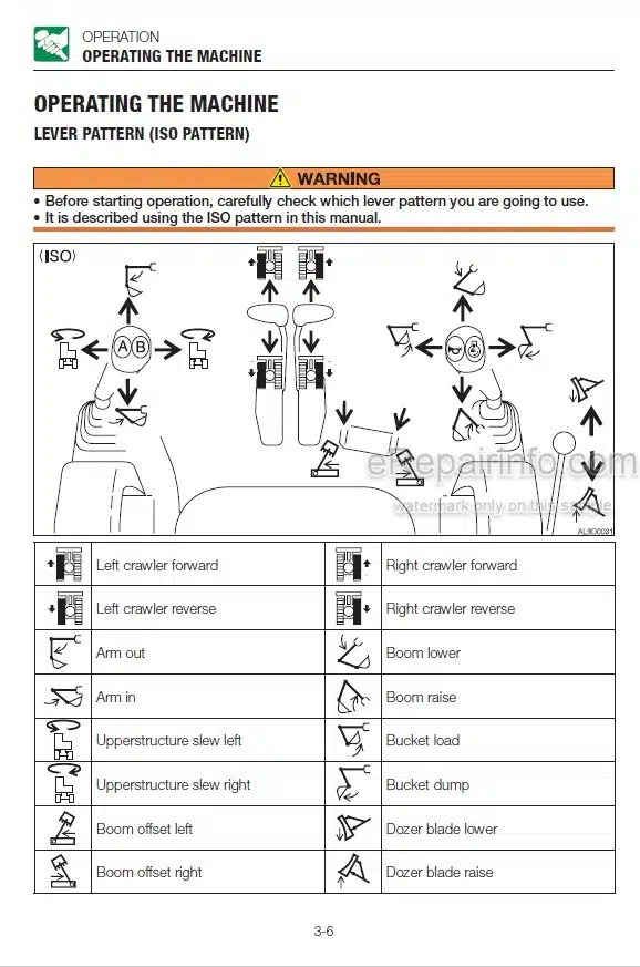 Photo 3 - Takeuchi TB280FR Operators Manual Hydraulic Excavator 178500002-