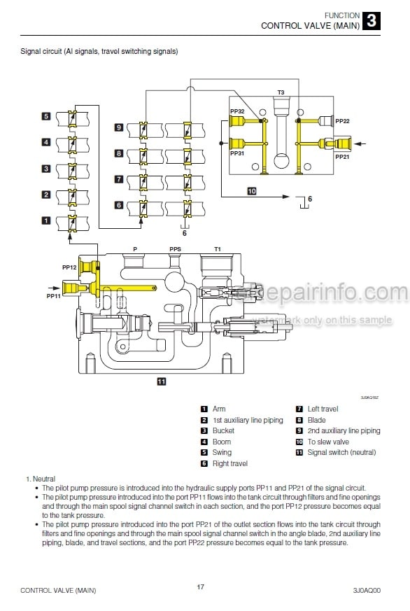 Photo 3 - Takeuchi TB285 Workshop Manual Hydraulic Excavator 185000001-