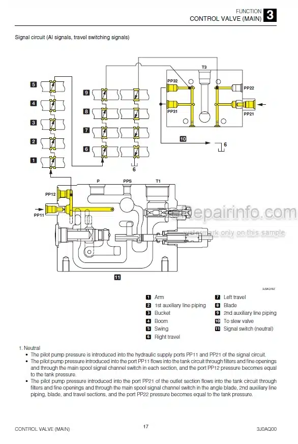 Photo 3 - Takeuchi TB285 Workshop Manual Hydraulic Excavator 185000001-