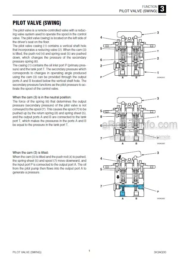 Photo 7 - Takeuchi TB285 Workshop Manual Hydraulic Excavator 185000001-