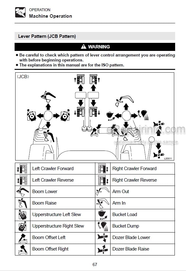 Photo 5 - Takeuchi TB28FR Operators Manual Compact Excavator 12820004-