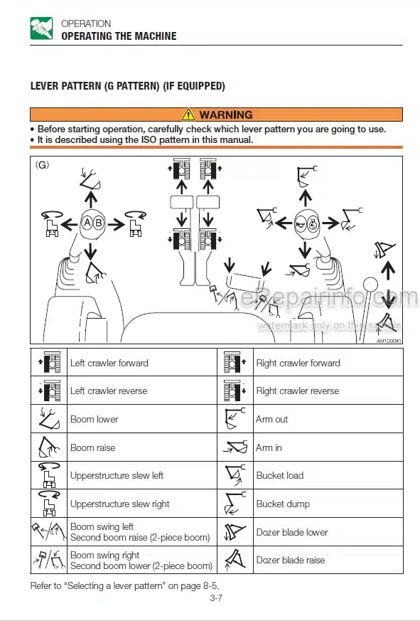 Photo 5 - Takeuchi TB290 Operators Manual Hydraulic Excavator 185100001- 190200001-