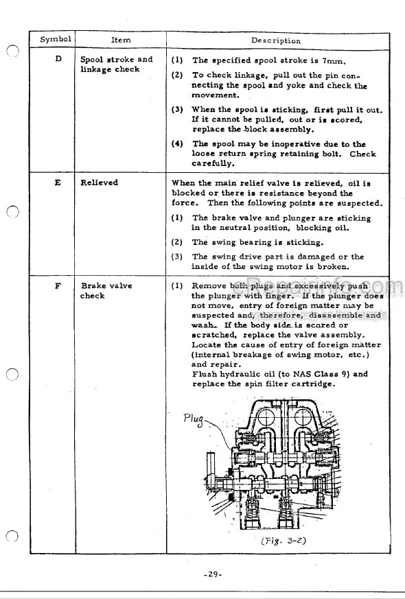 Photo 4 - Takeuchi TB35S Troubleshooting Manual Compact Excavator