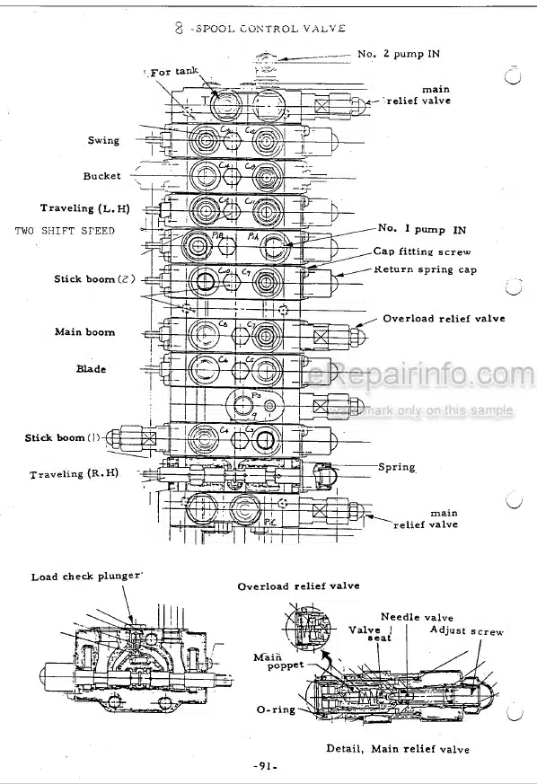 Photo 7 - Takeuchi TCR50 Operators Manual Dump Carrier 30500003-