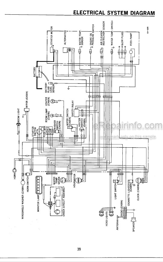 Photo 4 - Takeuchi TB36 Operators Manual Backhoe
