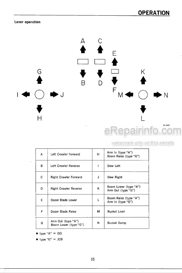 Photo 5 - Takeuchi TB36 Operators Manual Backhoe