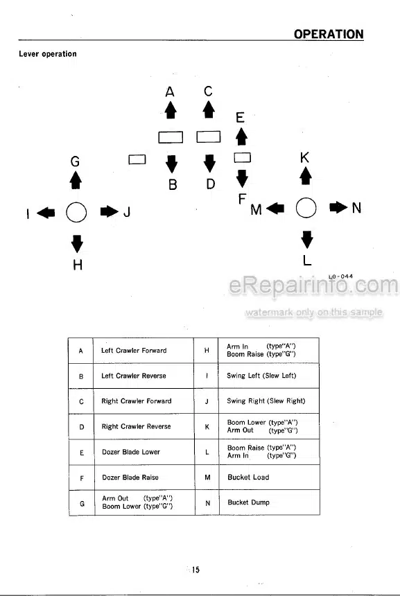Photo 4 - Takeuchi TB45 Operators Manual Compact Excavator