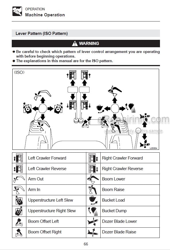 Photo 3 - Takeuchi TB53FR Operators Manual Compact Excavator 15810005-