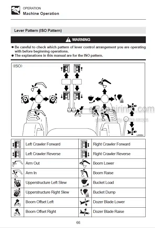 Photo 3 - Takeuchi TB53FR Operators Manual Compact Excavator 15810005-