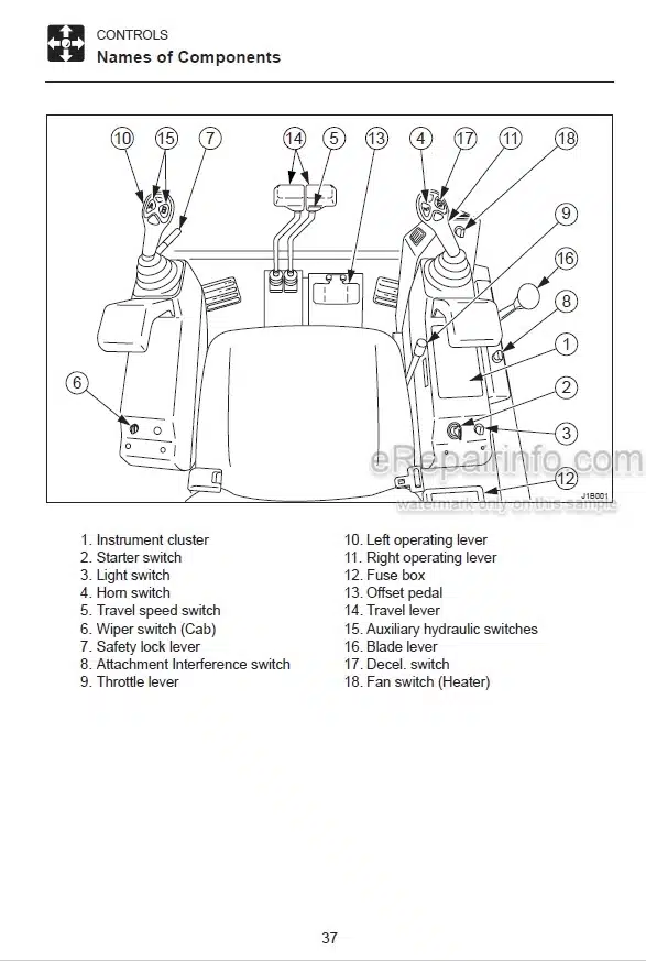 Photo 5 - Takeuchi TB53FR Operators Manual Compact Excavator 15810005-