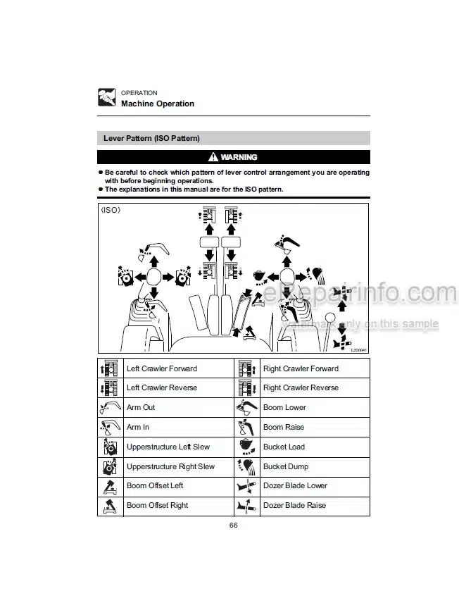 Photo 4 - Takeuchi TB53FR Operators Manual Compact Excavator 15810675-