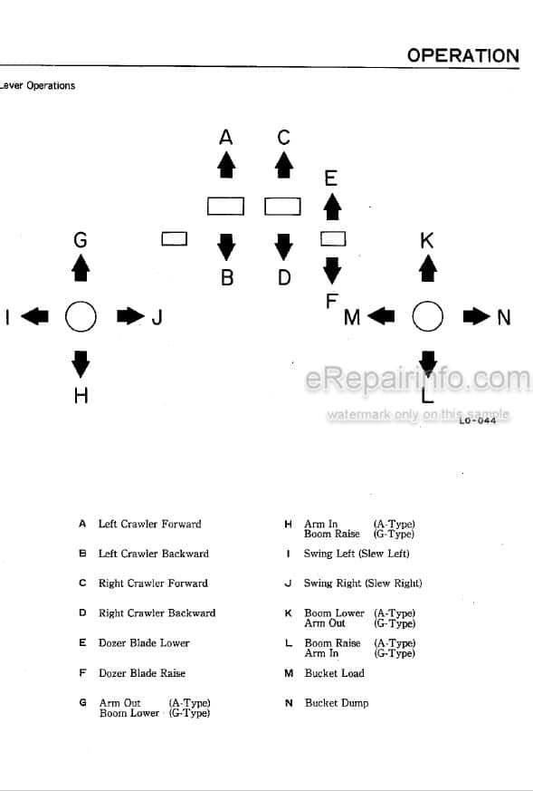 Photo 4 - Takeuchi TB68 Operators Manual Backhoe