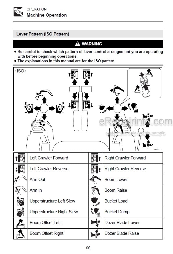 Photo 3 - Takeuchi TB80FR Operators Manual Compact Excavator 17820001-