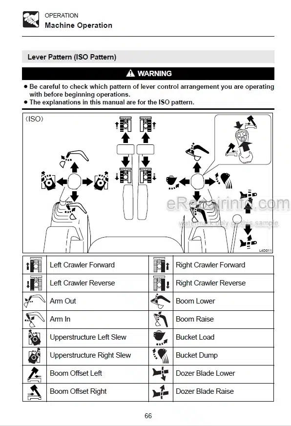 Photo 3 - Takeuchi TB80FR Operators Manual Compact Excavator 17820001-