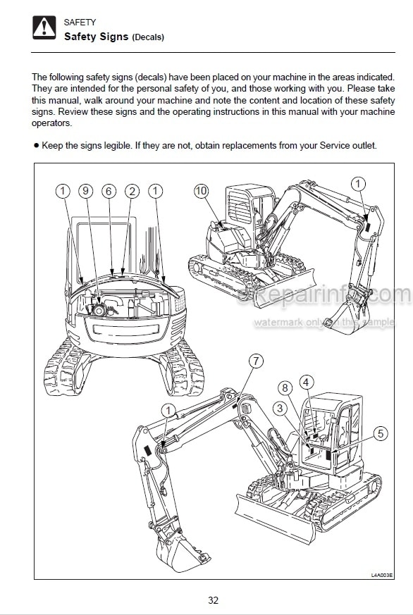 Photo 5 - Takeuchi TB80FR Operators Manual Compact Excavator 17820001-