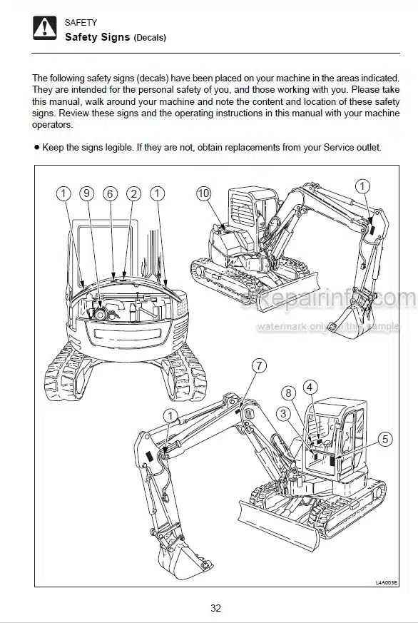 Photo 5 - Takeuchi TB80FR Operators Manual Compact Excavator 17820001-