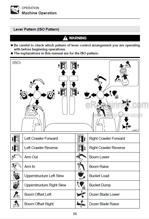 Photo 4 - Takeuchi TB80FR Operators Manual Hydraulic Excavator 17820256-