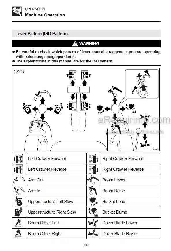 Photo 4 - Takeuchi TB80FR Operators Manual Hydraulic Excavator 17820256-