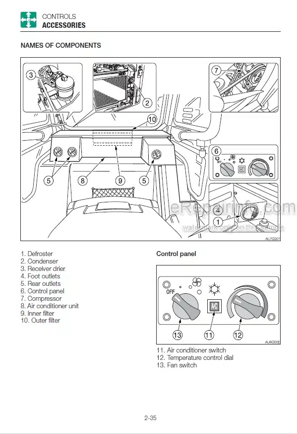 Photo 5 - Takeuchi TL10 TL12 Operators Manual Track Loader 201000002- 201200003-