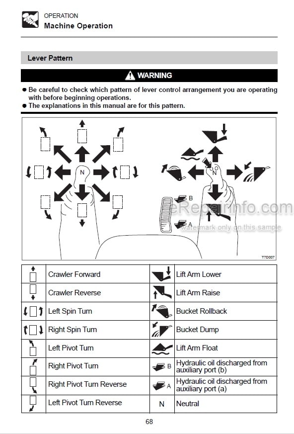 Photo 5 - Takeuchi TL120 TL130 TL140 TL150 Operators Manual Crawler Loader 21200008- 21305001- 21402001- 21502001-