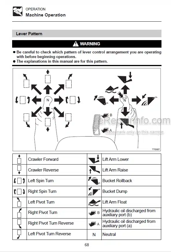 Photo 5 - Takeuchi TL120 TL130 TL140 TL150 Operators Manual Crawler Loader 21200008- 21305001- 21402001- 21502001-