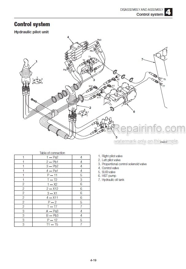 Photo 3 - Takeuchi TL120 Workshop Manual Crawler Loader 21200008-