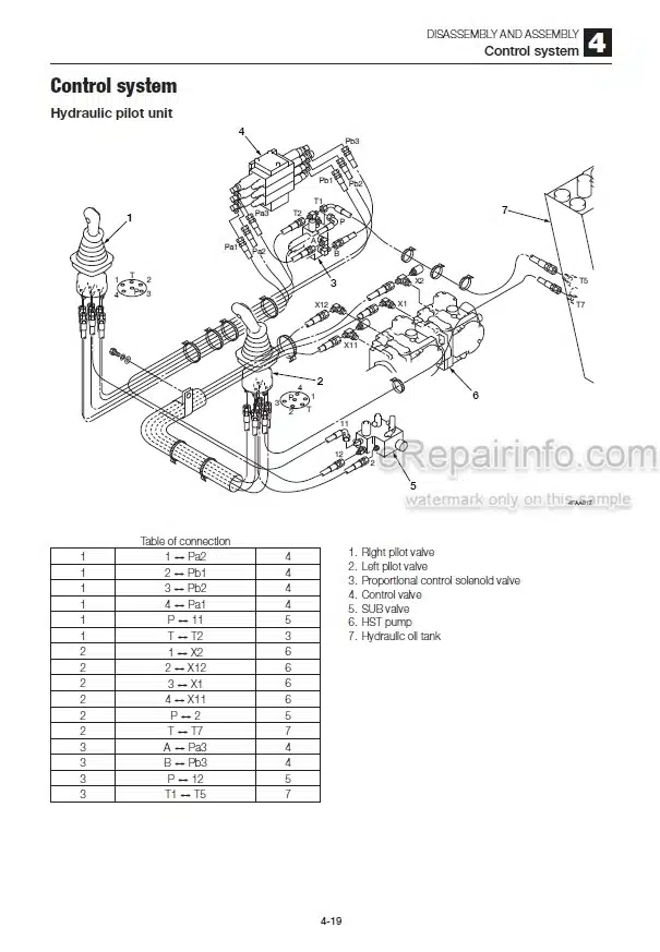 Photo 3 - Takeuchi TL120 Workshop Manual Crawler Loader 21200008-