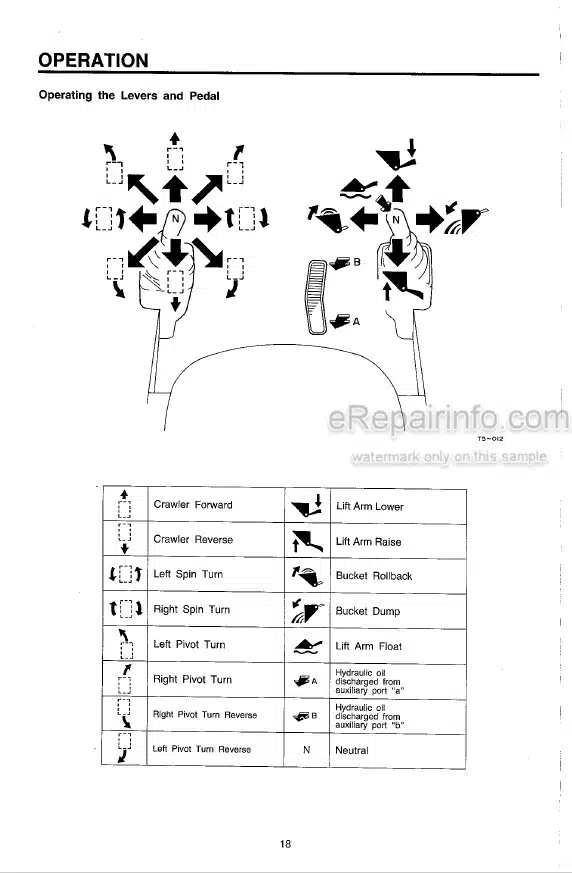 Photo 5 - Takeuchi TL126 Operators Manual Crawler Loader 21260001-