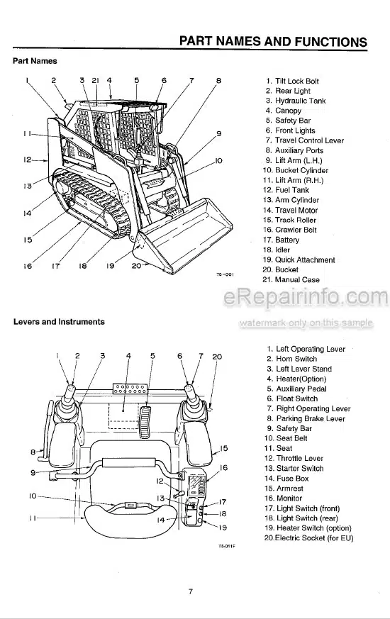 Photo 4 - Takeuchi TL126 Operators Manual Crawler Loader 21260001-