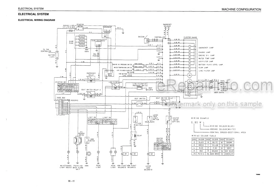 Photo 3 - Takeuchi TL126 Workshop Manual Crawler Loader 21260001-