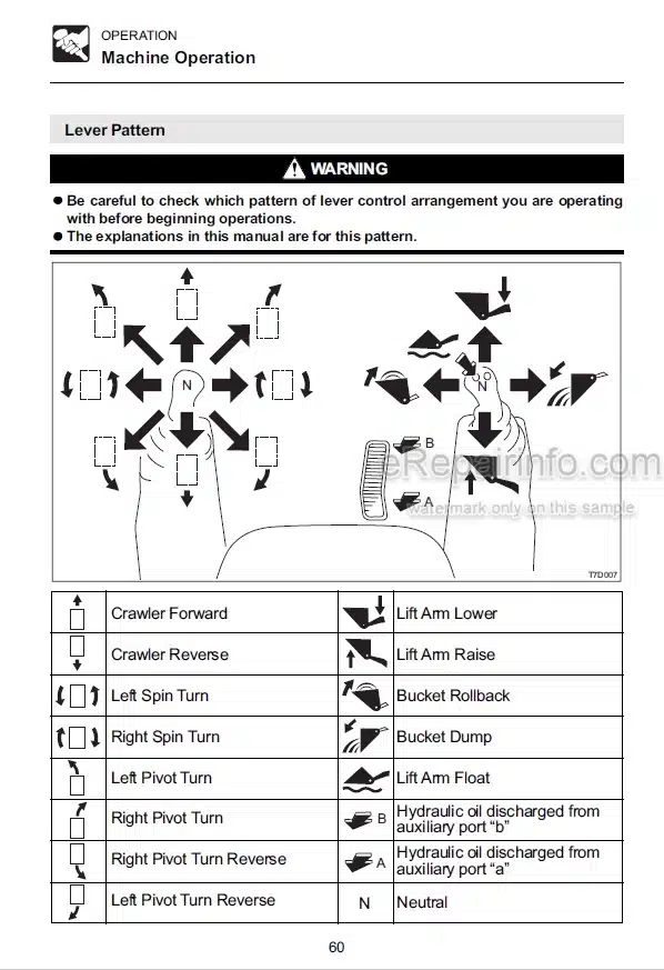 Photo 5 - Takeuchi TL130 TL150 Operators Manual Crawler Loader 21300511- 21500520-