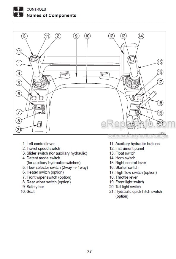Photo 5 - Takeuchi TL220 TL230 TL240 TL250 Operators Manual Crawler Loader 222000001- 223000001- 224000001- 225000001-