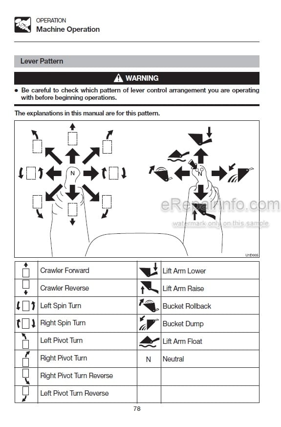 Photo 5 - Takeuchi TL220 TL230 TL240 TL250 Operators Manual Track Loader 222000556- 223000859- 224000570- 225000665-