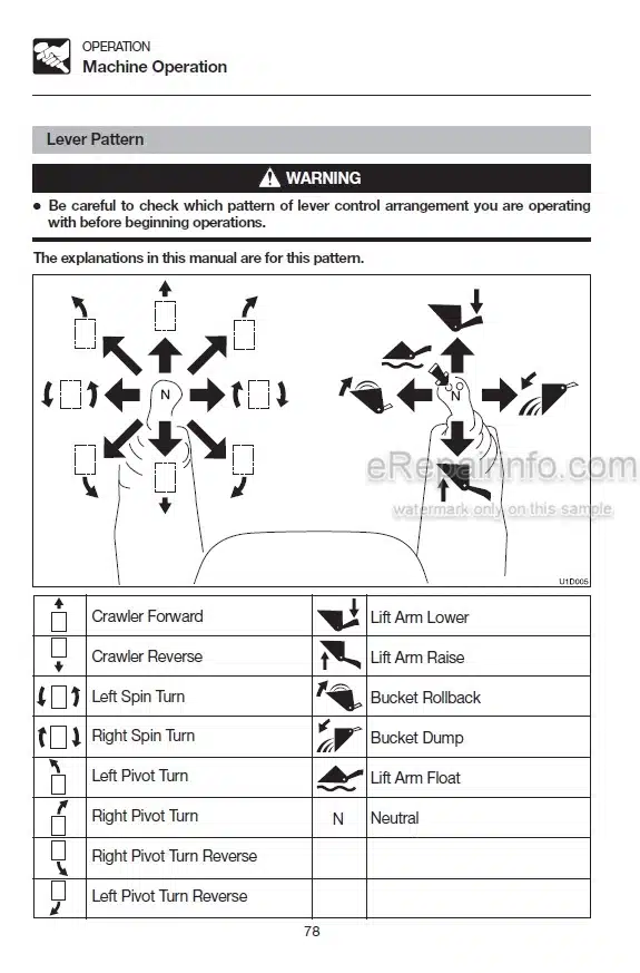 Photo 5 - Takeuchi TL220 TL230 TL240 TL250 Operators Manual Track Loader 222000556- 223000859- 224000570- 225000665-