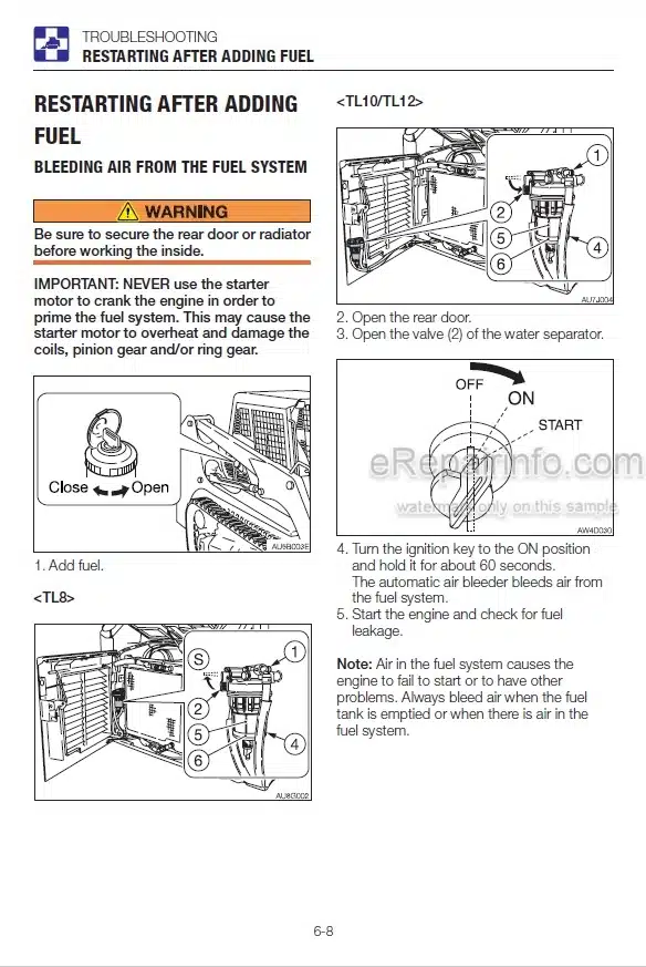 Photo 3 - Takeuchi TL8 TL10 TL12 Operators Manual Track Loader 200800002- 201000002- 201200003-