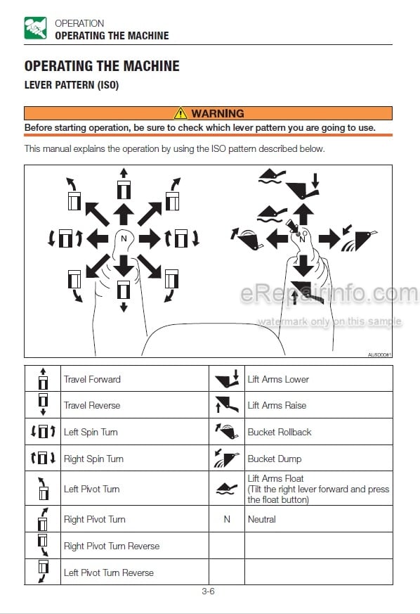 Photo 3 - Takeuchi TL8 TL10 TL12 Operators Manual Track Loader 200800002- 201000002- 201200003-