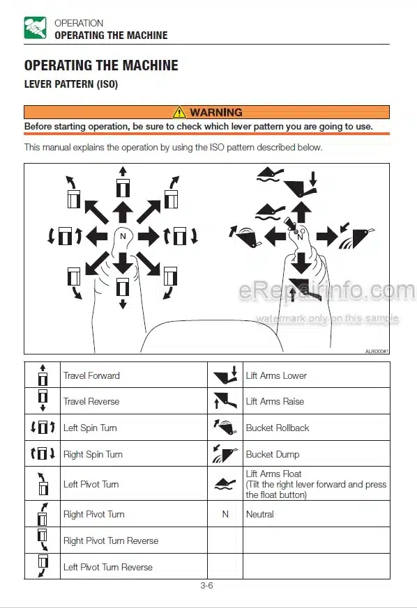 Photo 3 - Takeuchi TL8 TL10 TL12 Operators Manual Track Loader 200800002- 201000002- 201200003-