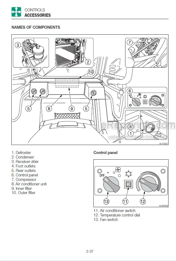 Photo 5 - Takeuchi TL8 TL10 TL12 Operators Manual Track Loader 200800002- 201000002- 201200003-