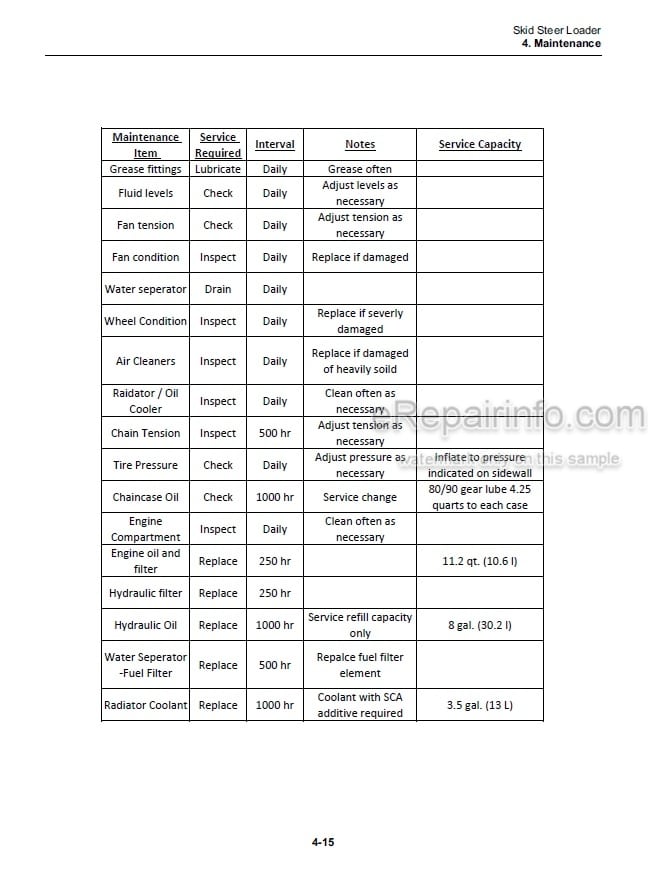 Photo 3 - Takeuchi TS50V TS60V Service Manual Skid Steer Loader