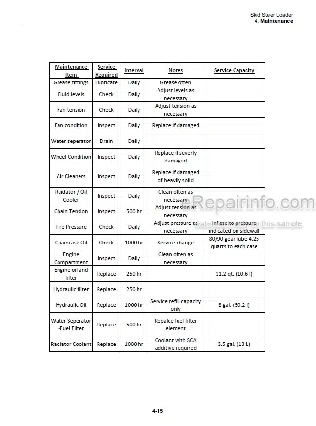Photo 3 - Takeuchi TS50V TS60V Service Manual Skid Steer Loader