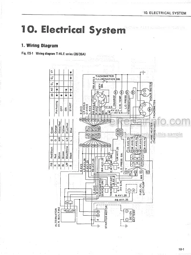 Photo 4 - Yanmar 2T72HLE 2T75HLE 3T72HLE 3T75HLE 2T90LE 3T80LE 3T90LE  Service Manual Industrial Diesel Engine