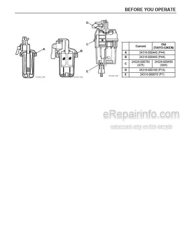 Photo 5 - Yanmar 2TNV70 To 4TNV106T Operation Manual Industrial Engine