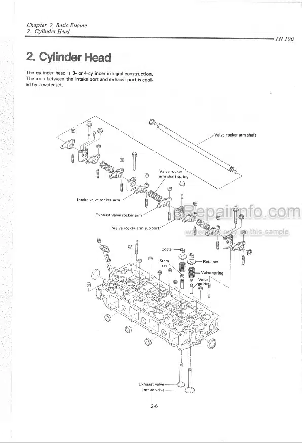Photo 3 - Yanmar 3TN100E 4TN100E 4TN100TE Service Manual Diesel Engine